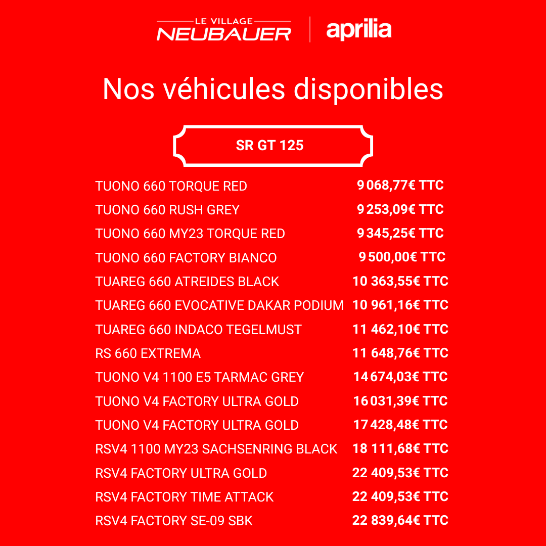 Liste Aprilia moto