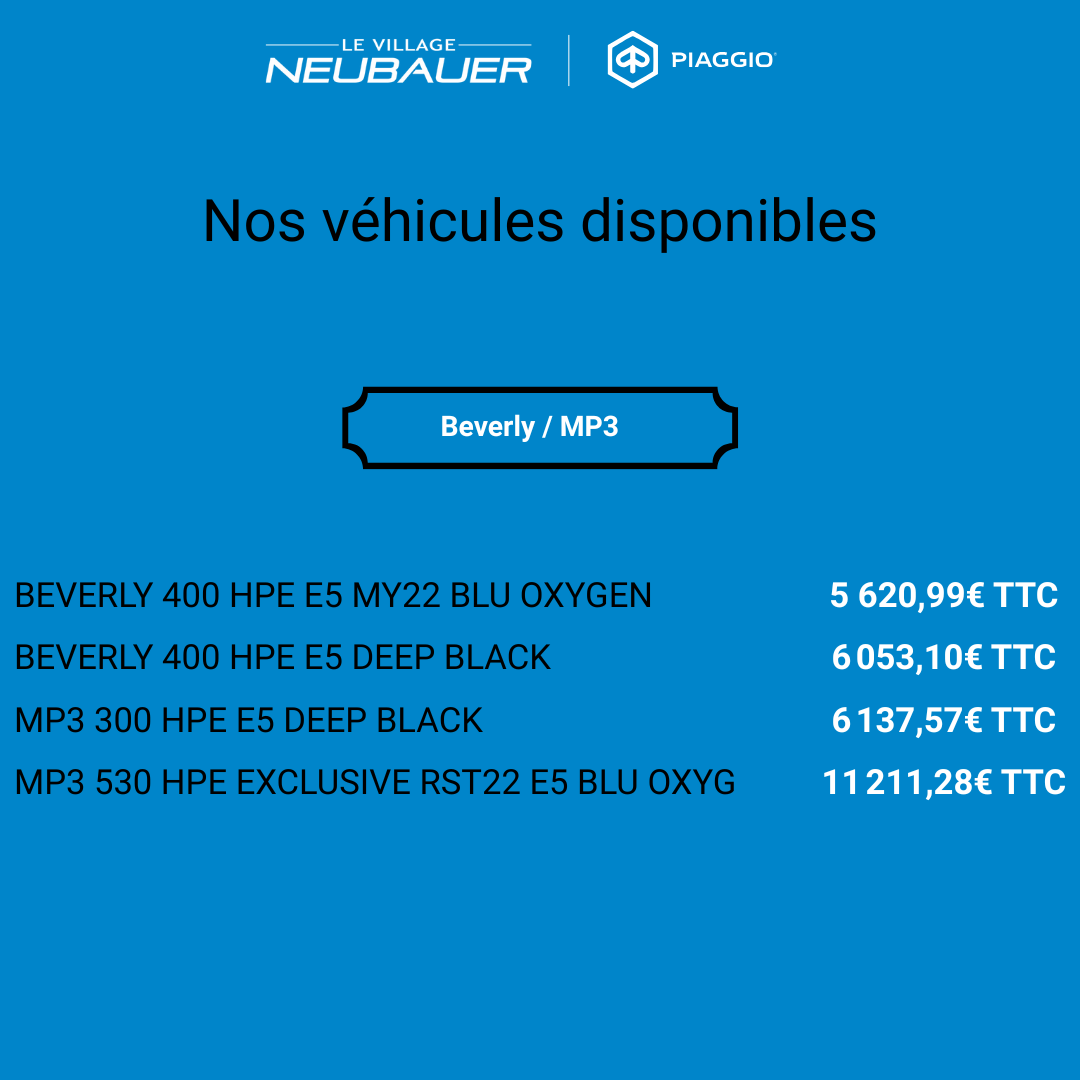 Liste Piaggio